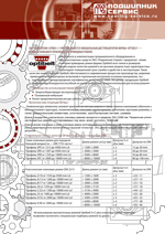 Листовка Optibelt