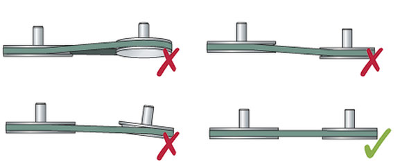 выравнивание шкивов