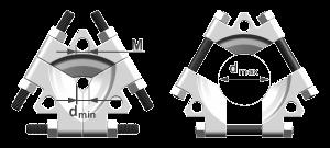 Трехсекционные съемные пластины