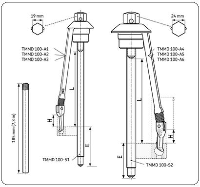 Схема съемника SKF TMMD 100