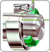 Гидравлическая гайка на коническую шейку вала
