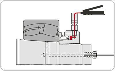 Монтаж подшипника методом гидрораспора