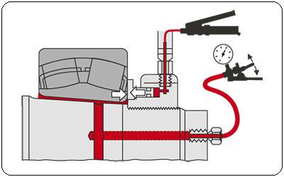 Монтаж подшипника методом гидрораспора