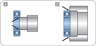 методы установки подшипника