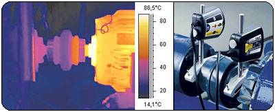 Несоосность валов