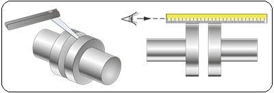 Применение поверочной линейки и измерительных щупов при несоосности валов