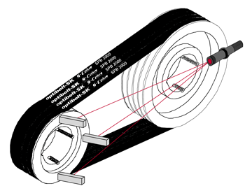 использование Optibelt Laser Pointer