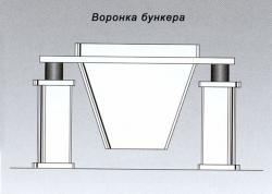 виброизолятор в воронке бункера