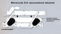 виброопора в механизме прошивки мешков