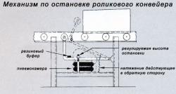 виброопора в механизме остановки роликового конвейера