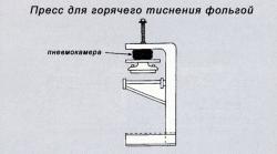 виброопора для горячего тиснения фольгой