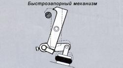 виброрессора в быстрозажимном механизме