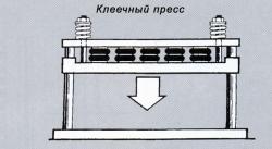 виброрессора в клеечном прессе
