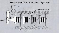 виброрессора в механизме проклейки бумаги