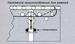 виброрессора в натяжном устройстве для ремней