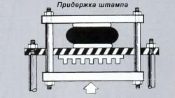 виброрессора в придержке штампа