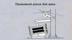 виброрессора в прижимном ролике для вала