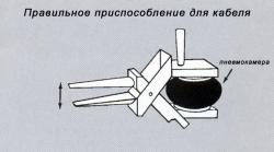 виброрессора в приспособлении для кабеля