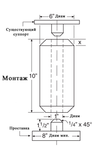 монтаж виброизоляционной пружины (виброизолятора) Marsh Mellow