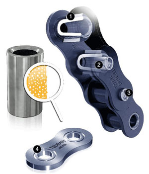 приводная роликовая цепь Tsubaki Lambda