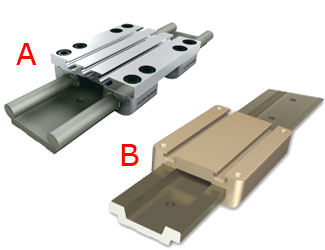 Линейные направляющие для влажной среды