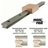 Прецизионные и скомпенсированные линейные направляющие