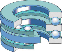 двойной упорный шарикоподшипник