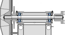 подшипниковый узел прямого привода