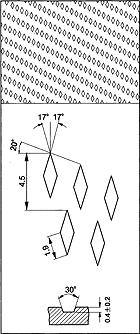 выемки для масляной или жирной смазки подшипников скольжения Getro F 090 диаметром до 22 мм