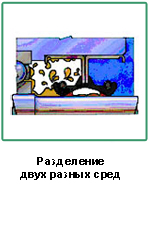 манжетное уплотнение