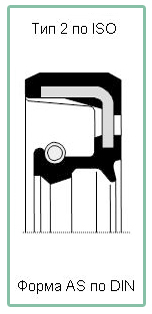Вариант исполнения уплотнения