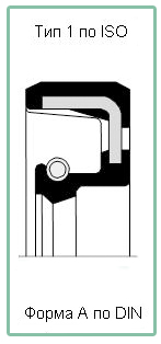 Вариант исполнения уплотнения