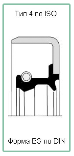 Вариант исполнения уплотнения