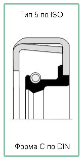 Вариант исполнения уплотнения