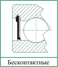Бесконтактное подшипниковое уплотнение