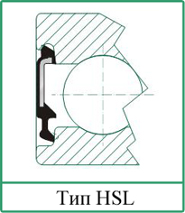 подшипниковое уплотнение типа HSL