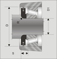 несущее кольцо без уплотнительной кромки