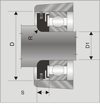 несущее кольцо без уплотнительной кромки