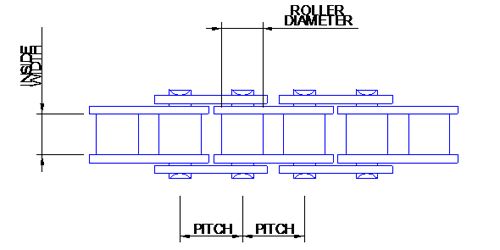 схема роликовой цепи
