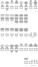 виды дополнительных креплений (attachments) для роликовой цепи
