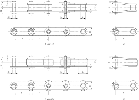 Размеры двухшаговой цепи Tsubaki ANSI HP с полыми штифтами