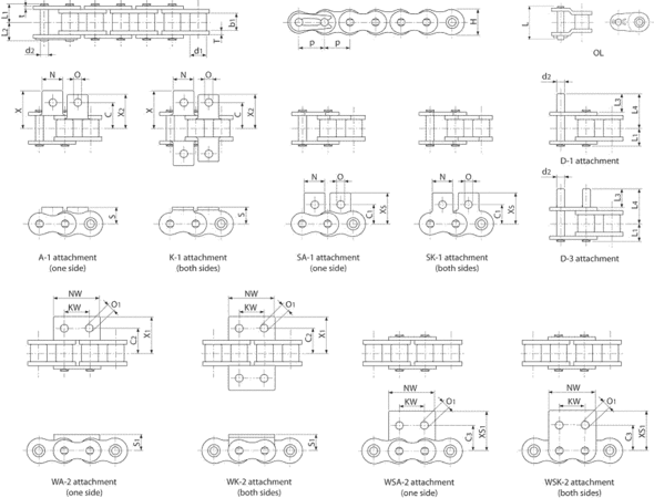 Размеры однорядной стандартной одношаговой цепи Tsubaki BS с аттачментами