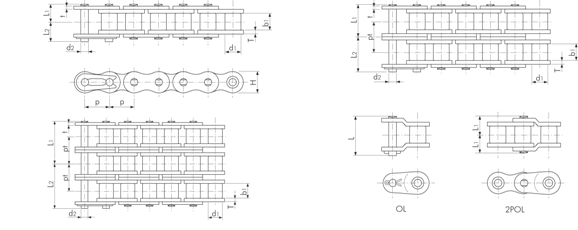 Размеры стандартной роликовой цепь Tsubaki Lambda BS