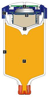 Автоматический лубрикатор