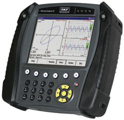 Широкоэкранный анализатор Microlog Analyzer серии AX